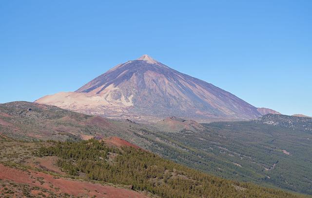 Teide